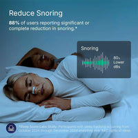 Vioressa™ Airflow Boosters